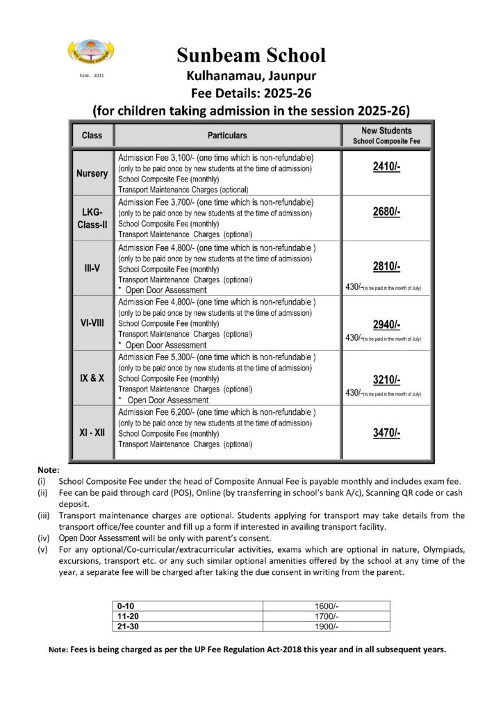 FEES 2025-26